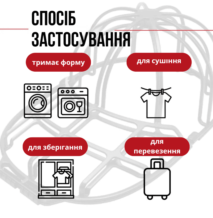 Органайзер для прання та зберігання кепок