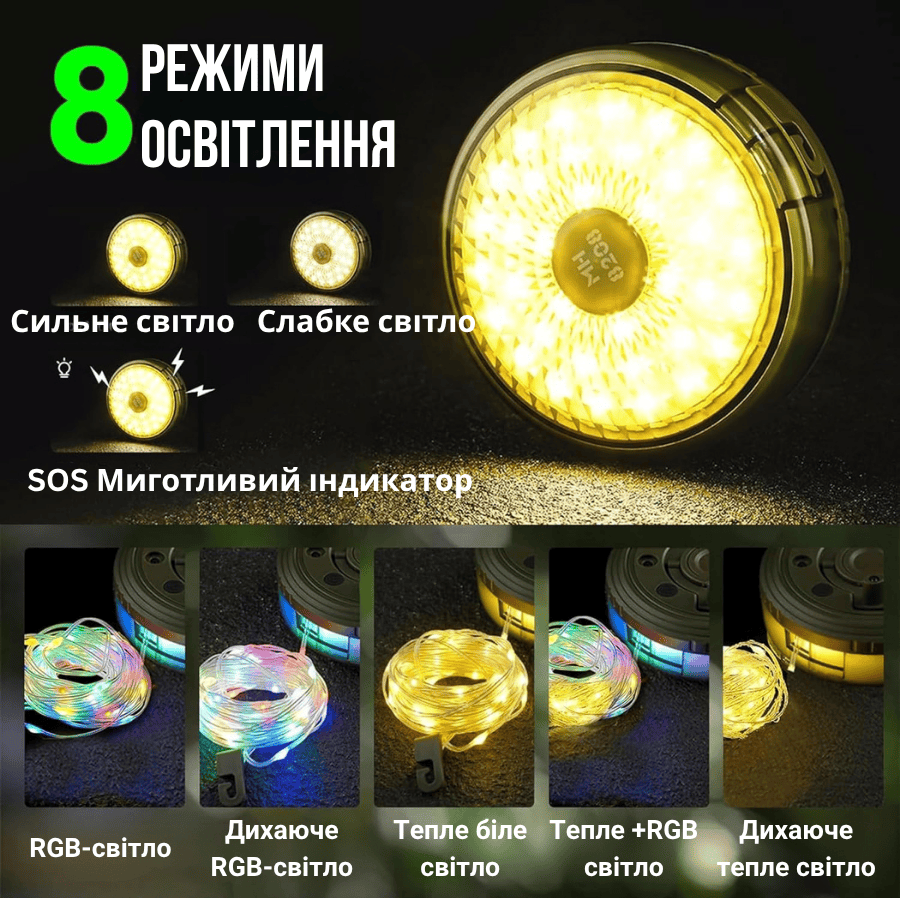 Світильник лампа гірлянда з LED-стрічкою 10 м