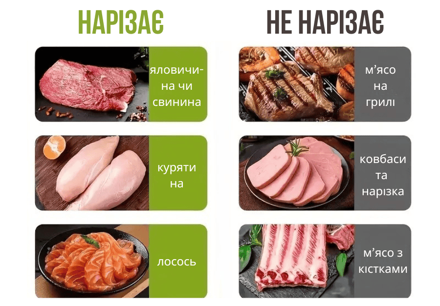 Слайсер для м’яса ручний з 2 насадками, механічна м'ясорубка