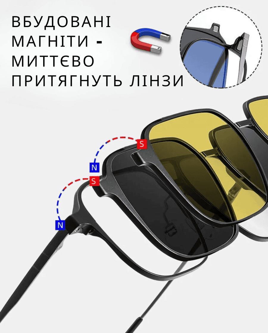 Сонцезахисні окуляри 5 в 1 зі змінними лінзами на магнітах