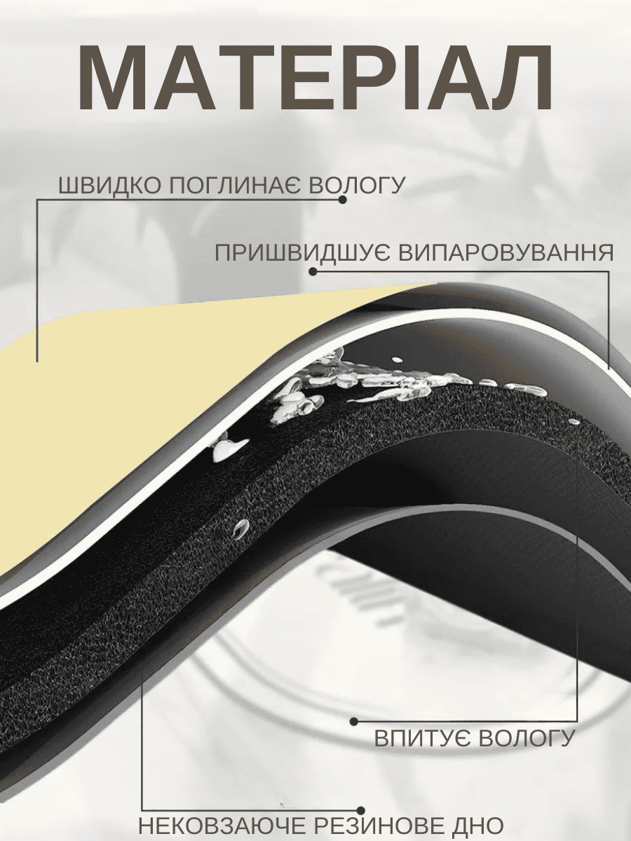 Абсорбуючий килимок для раковини