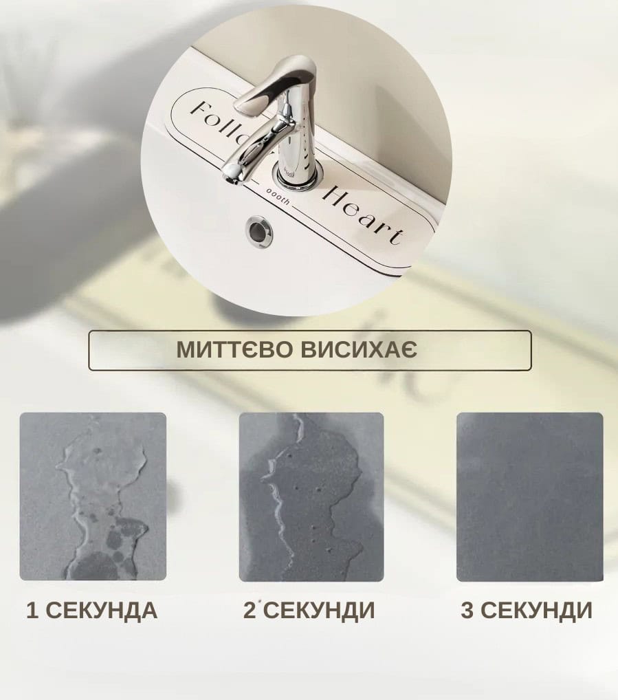 Абсорбуючий килимок для раковини