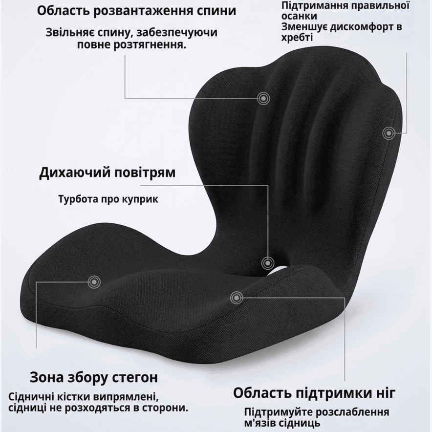 Ергономічна подушка сидіння з поперековою опорою