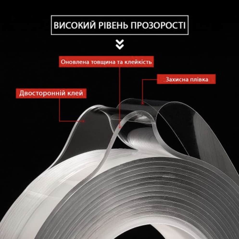 Прозора двостороння клейка стрічка 3м