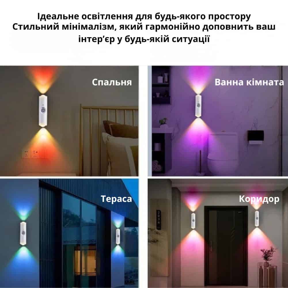 Настінний світлодіодний світильник RGB, 2 шт