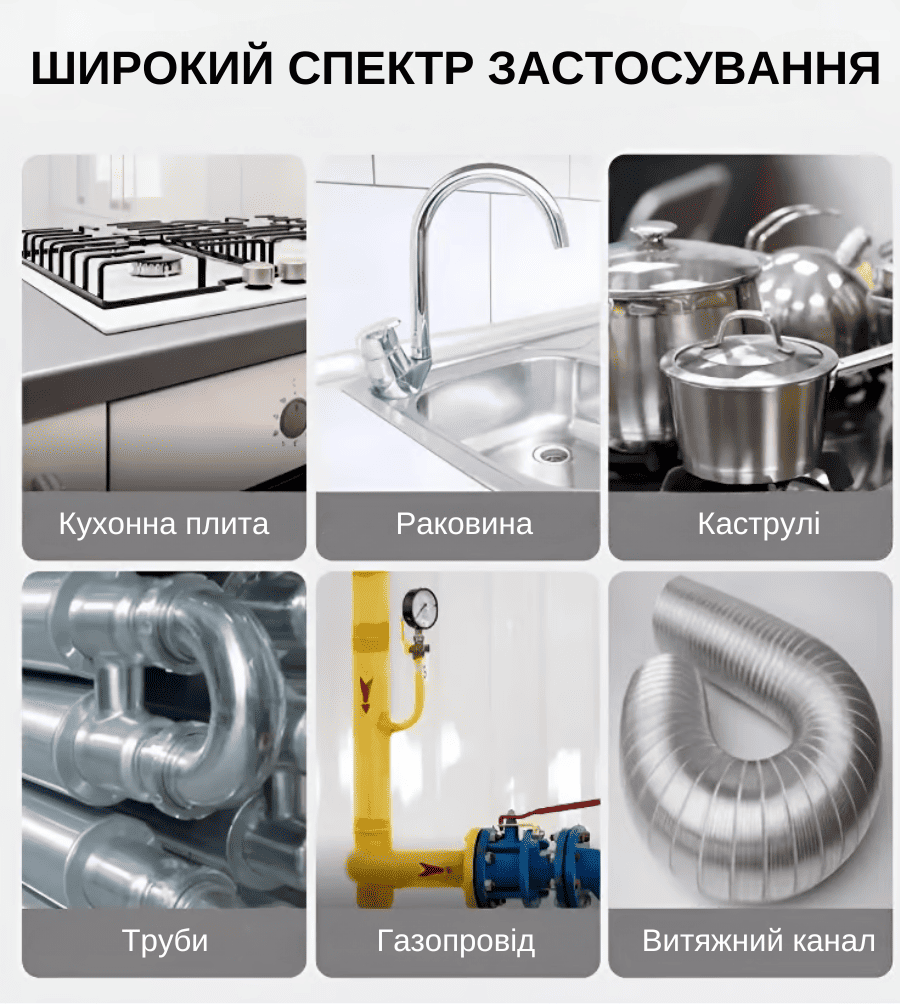 Стрічка з алюмінієвим покриттям ремонтна водонепроникна вогнестійка 5см* 5м