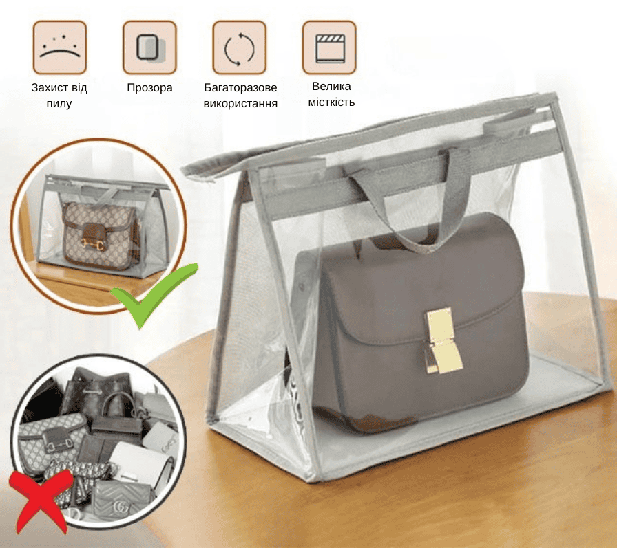 Сумка-органайзер для зберігання сумок