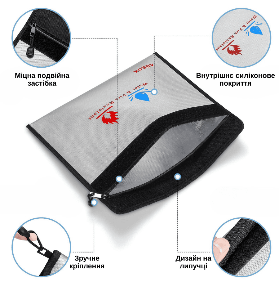 Набір вогнетривких та водонепроникних конвертів для документів