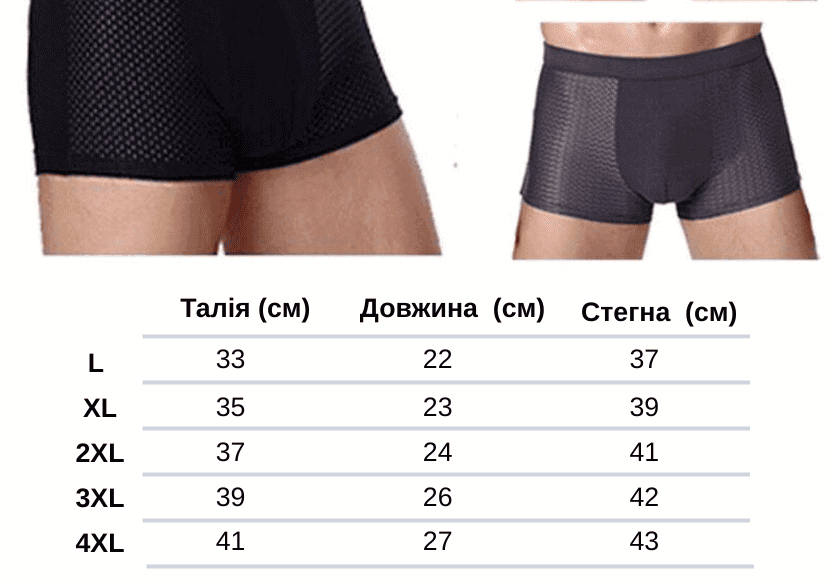 Труси чоловічі боксери