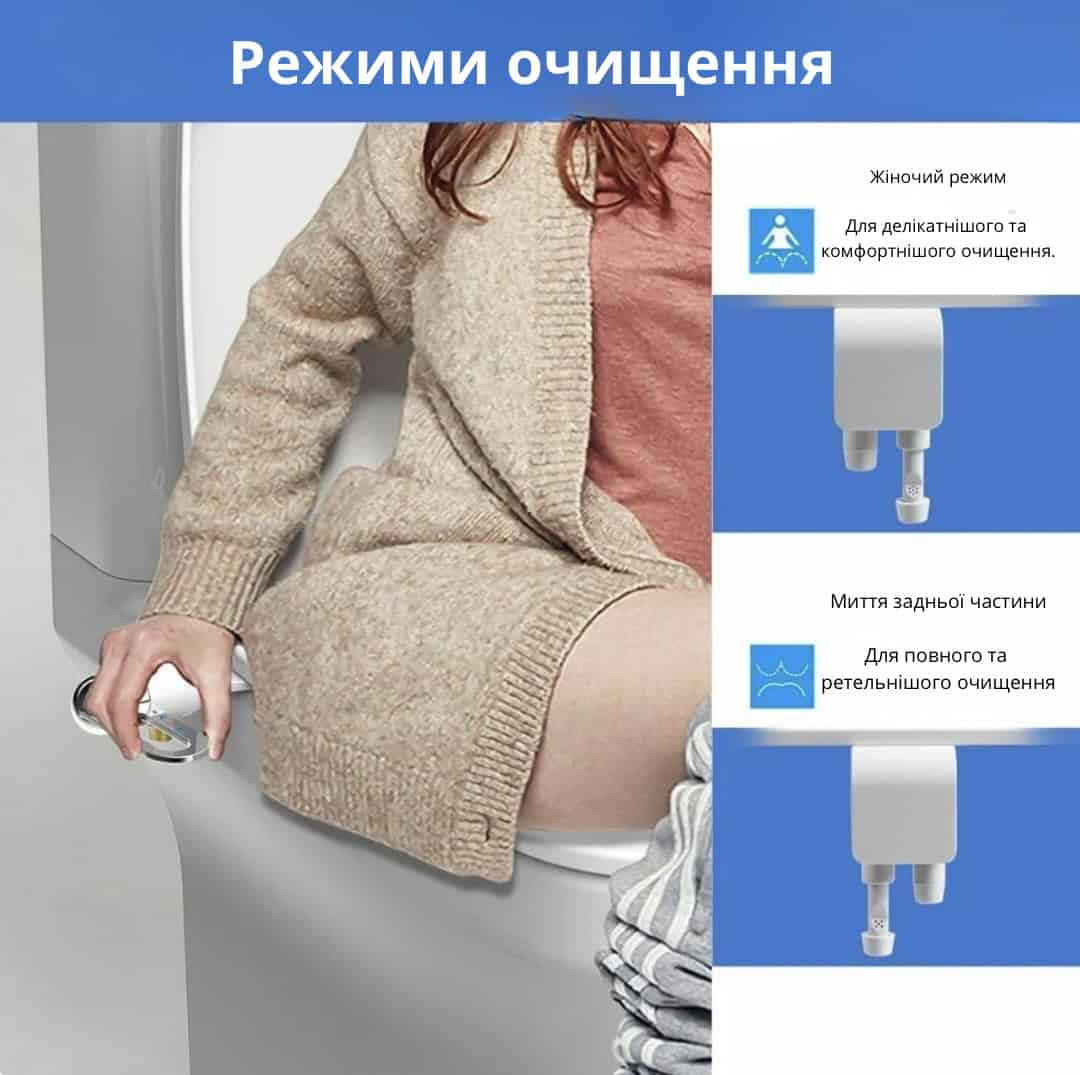 Накладка для біде з мийною функцією