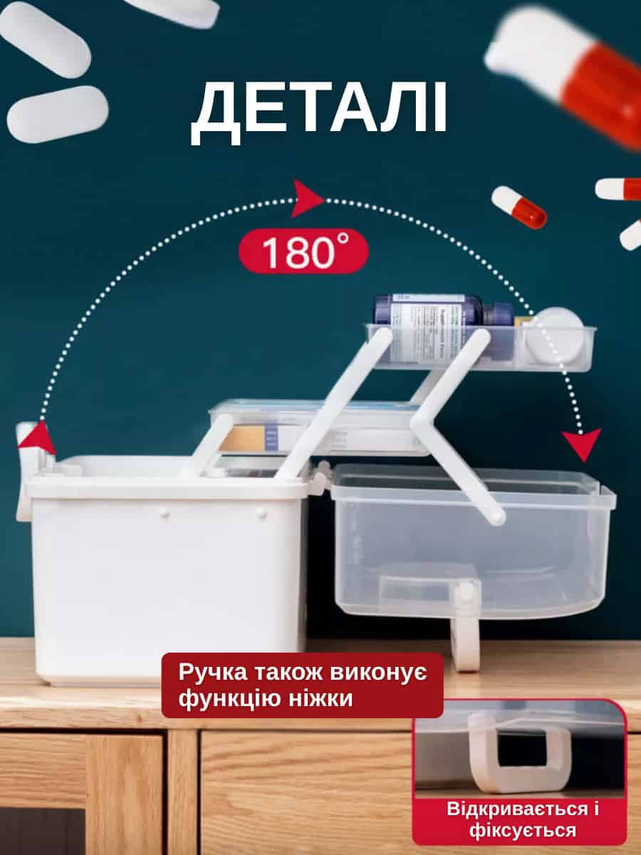 Органайзер аптечка для ліків