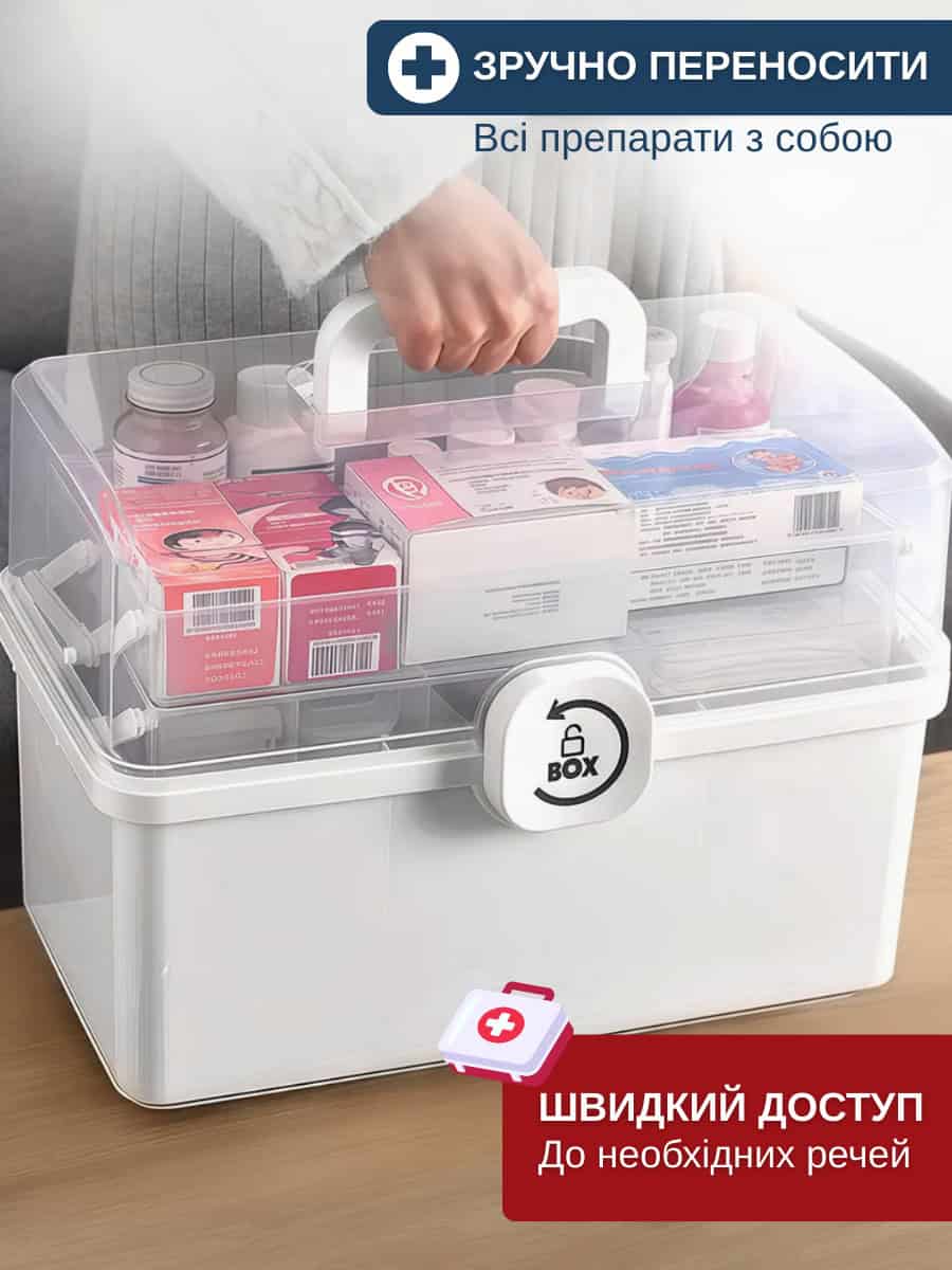 Органайзер аптечка для ліків