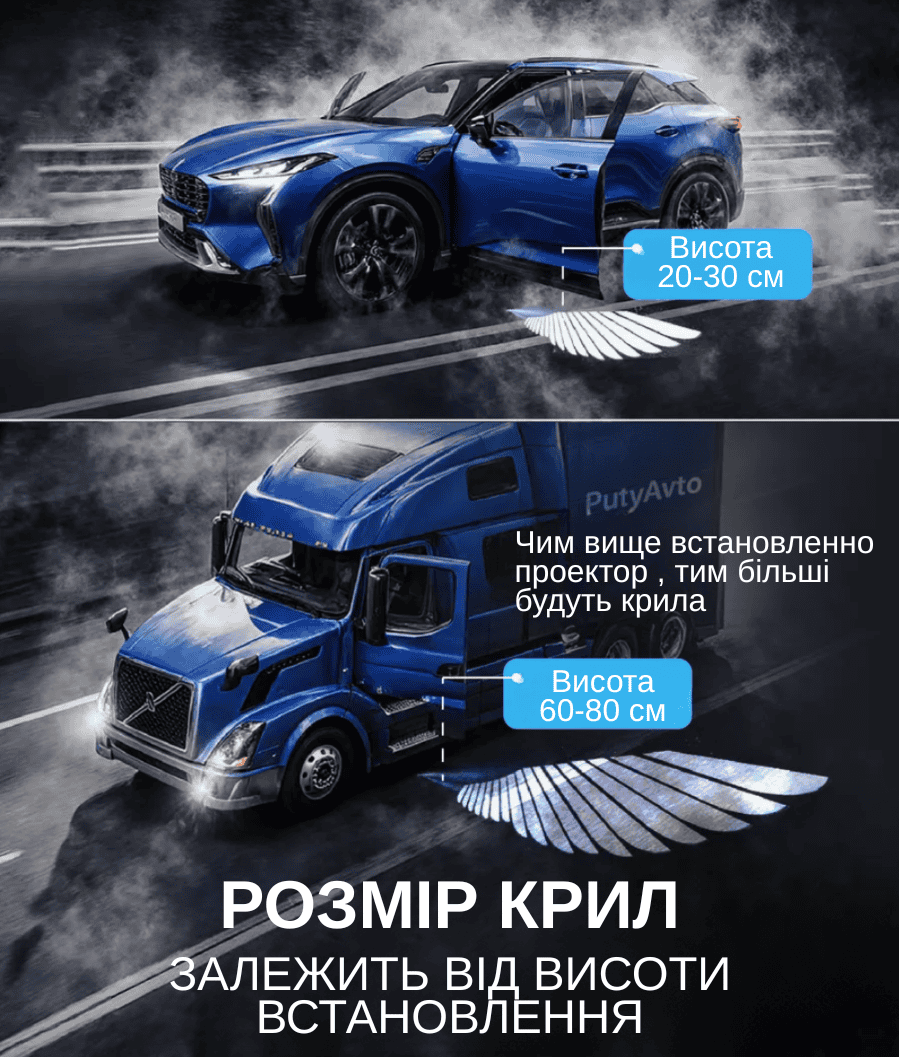 Проекційне підсвічування для дверей автомобіля 