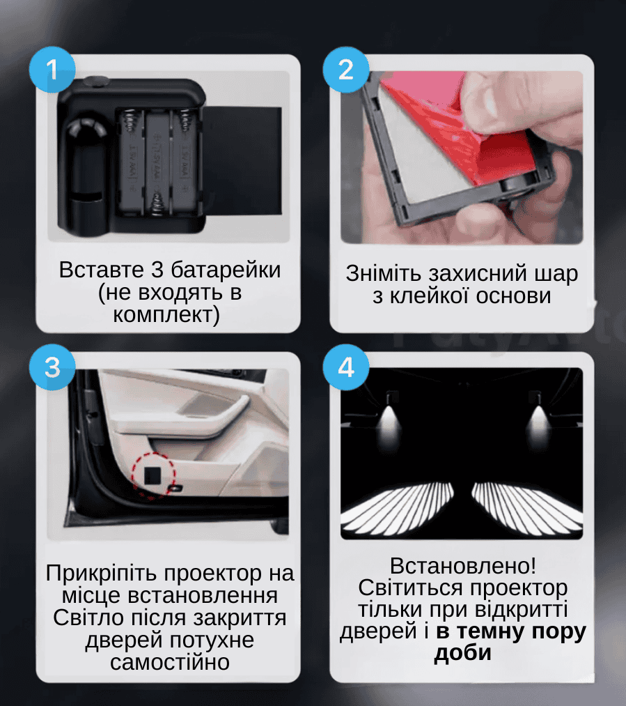 Проекційне підсвічування для дверей автомобіля 