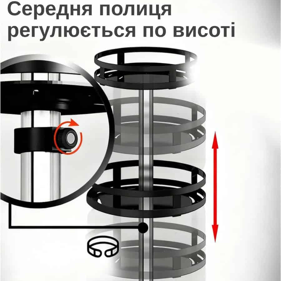 Обертовий триярусний стелаж