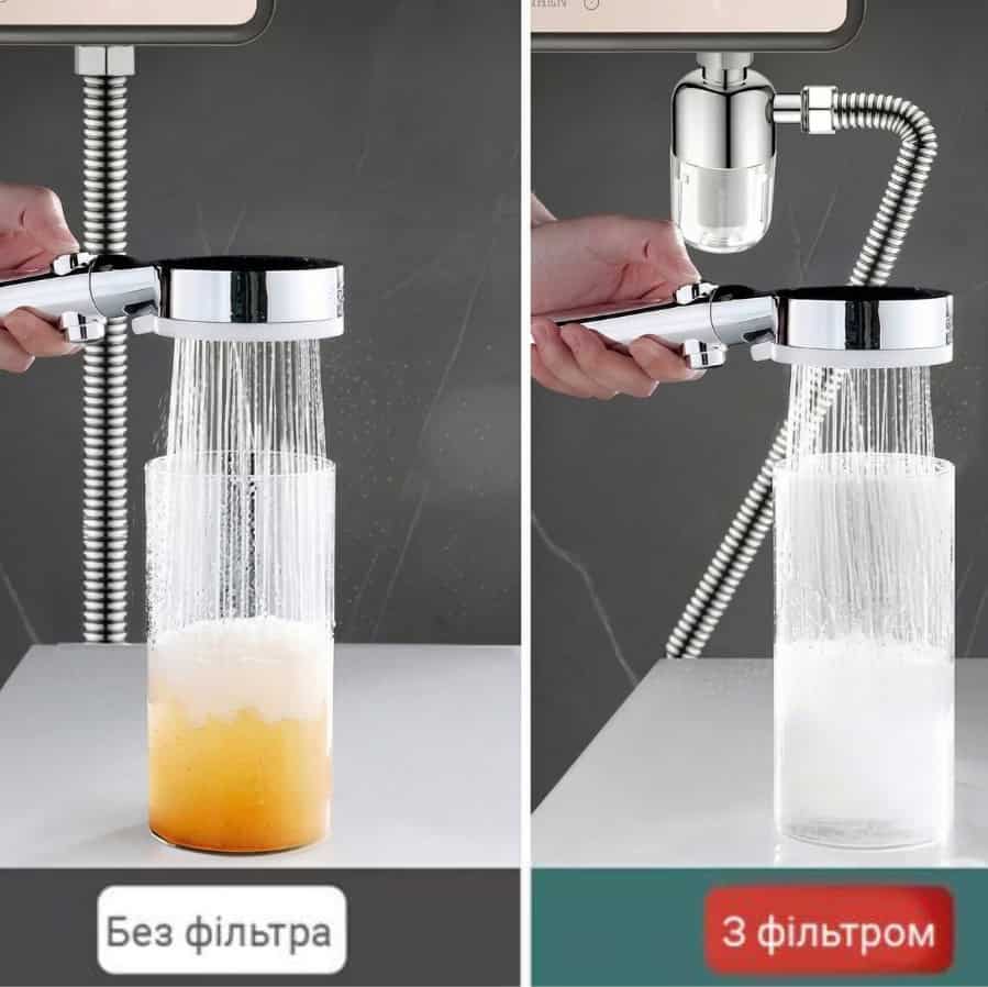 Фільтр для води для всього будинку