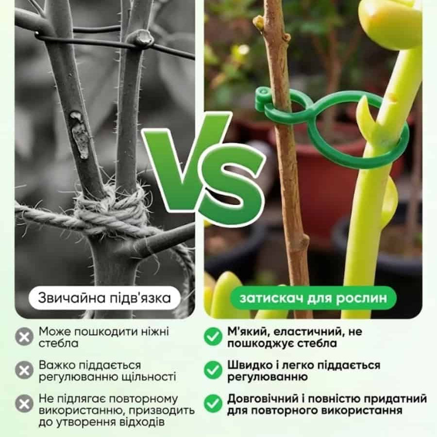 Набір затискачів для рослин 100 шт