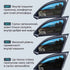 Тонування для автомобілів Car Tints