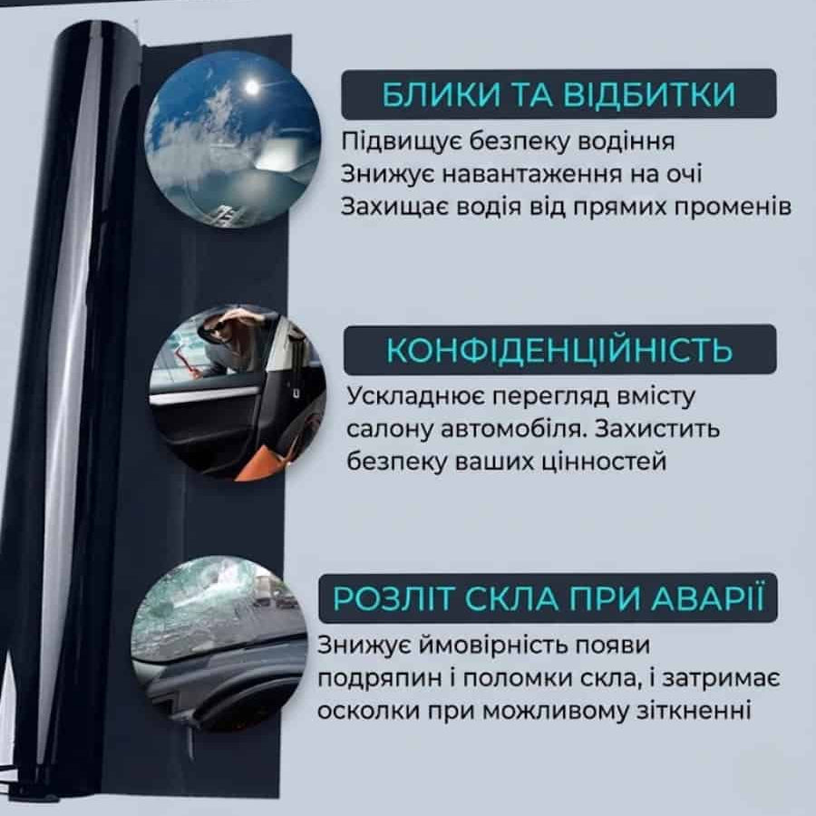 Тонування для автомобілів Car Tints