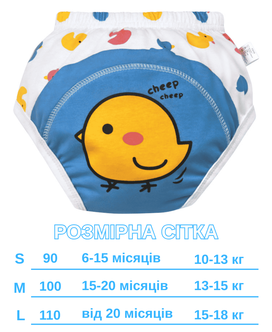 Багаторазові трусики для привчання до горщика