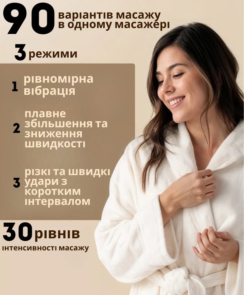 Перкусійний масажер з 8 масажними головками