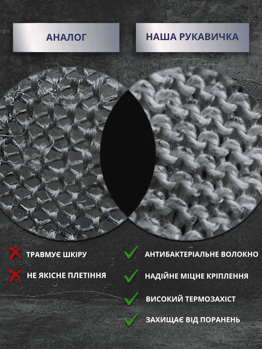 Кольчужна рукавиця з нержавіючої сталі