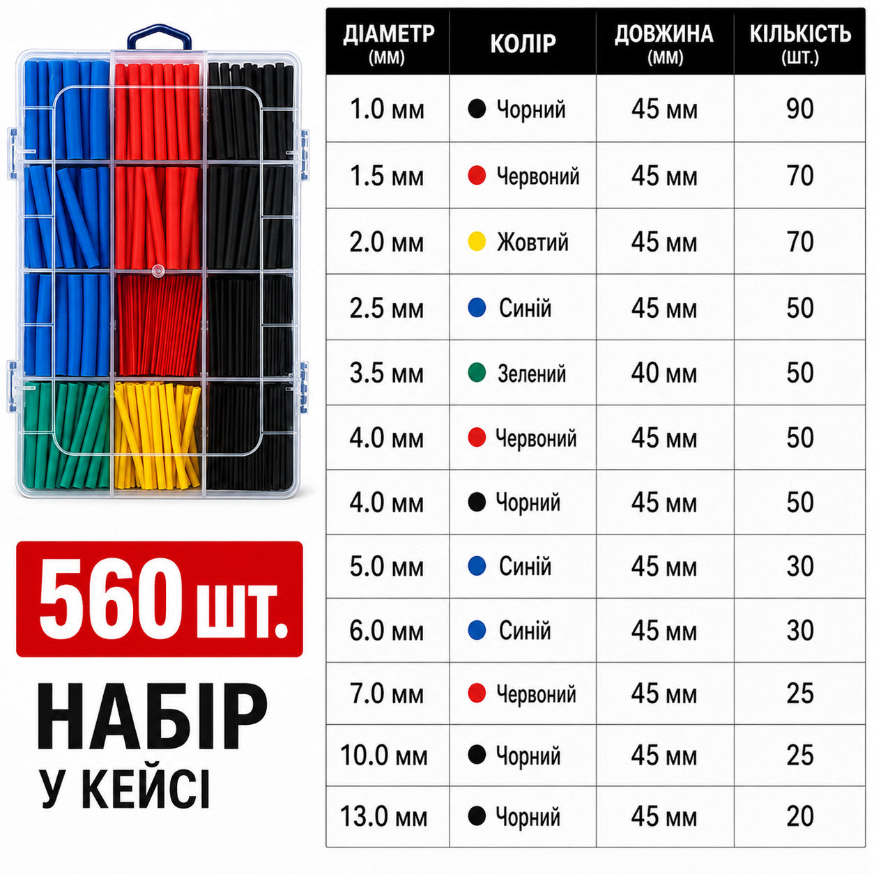 Набір термоусадочних трубок в кейсі 560шт