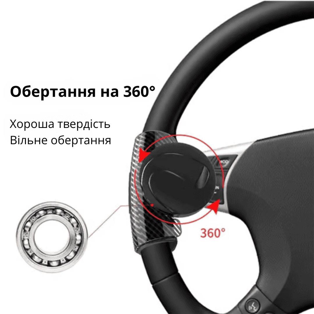 Ручка на кермо автомобіля