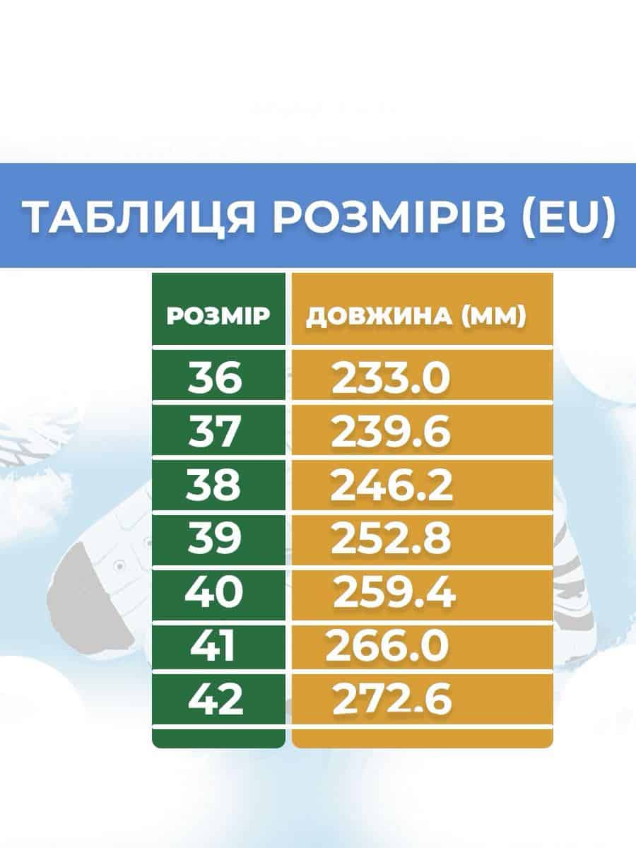 Ортопедичні кросівки для чоловіків та жінок