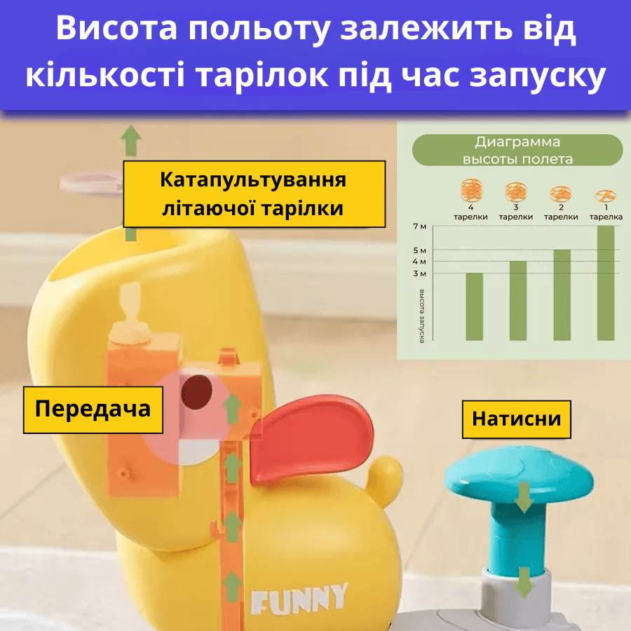 Розважальна гра-фрісбі для дітей
