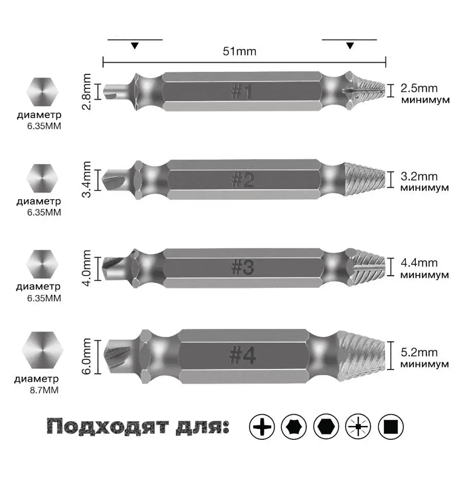 Набір біт 4 шт