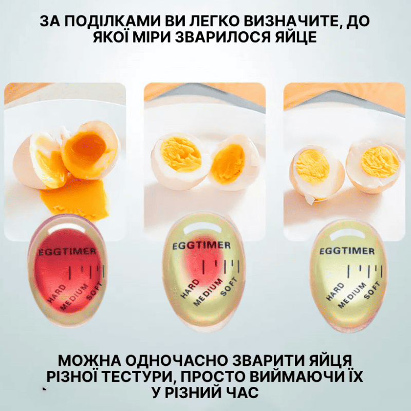 Кухонний таймер для варки яєць