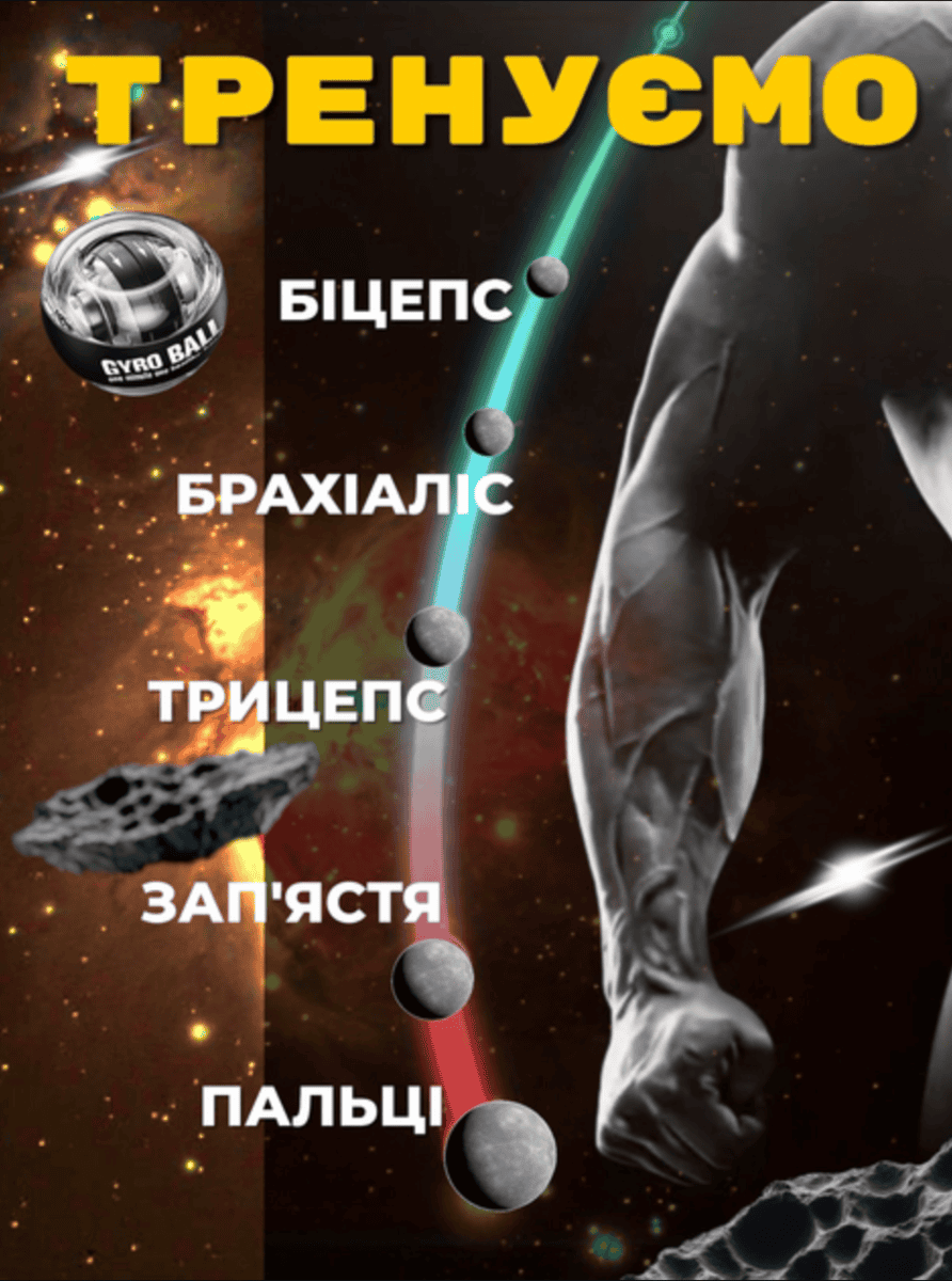 Еспандер для кисті гіроскопічний