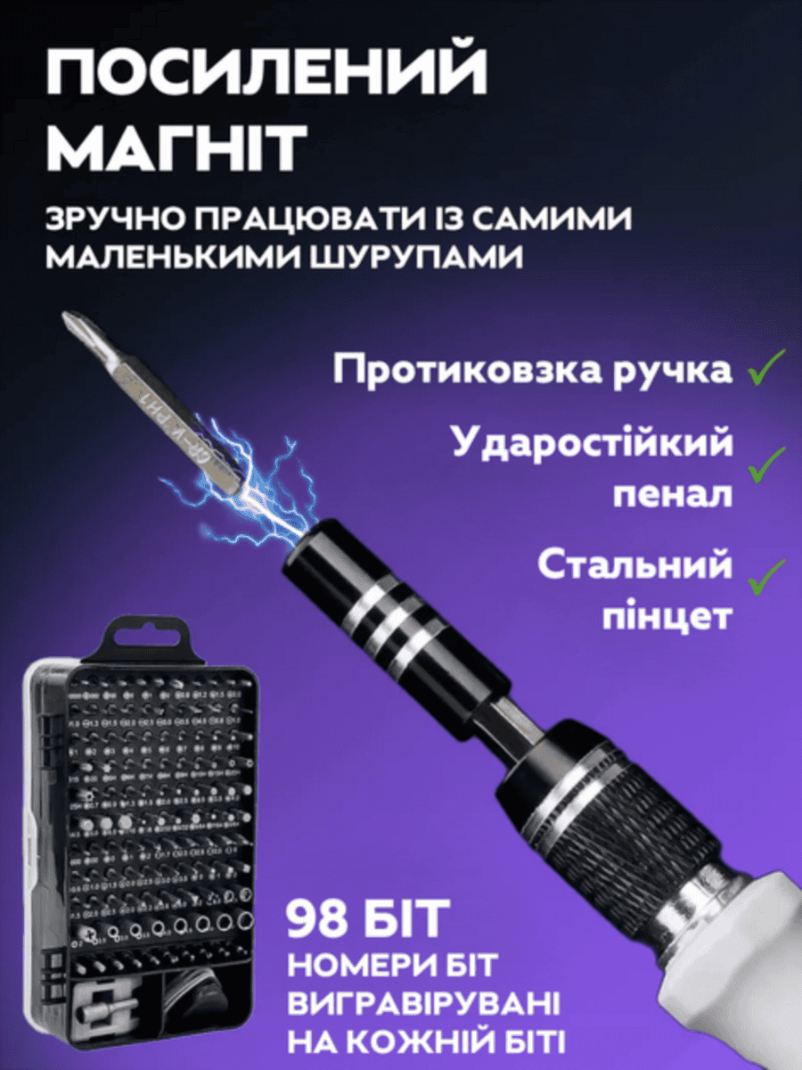 Набір викруток з насадками 115 в 1