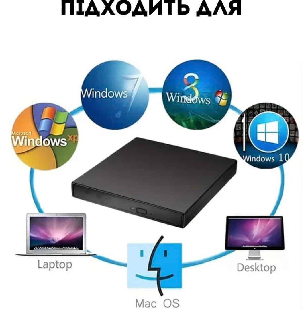 Портативний зовнішній дисковод USB DVD CD-RW combo для ноутбука, комп'ютера